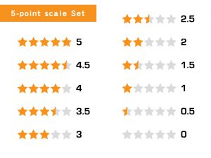 【暴露】広告素材.ＣＯＭの評判と買ってみた感想とは？